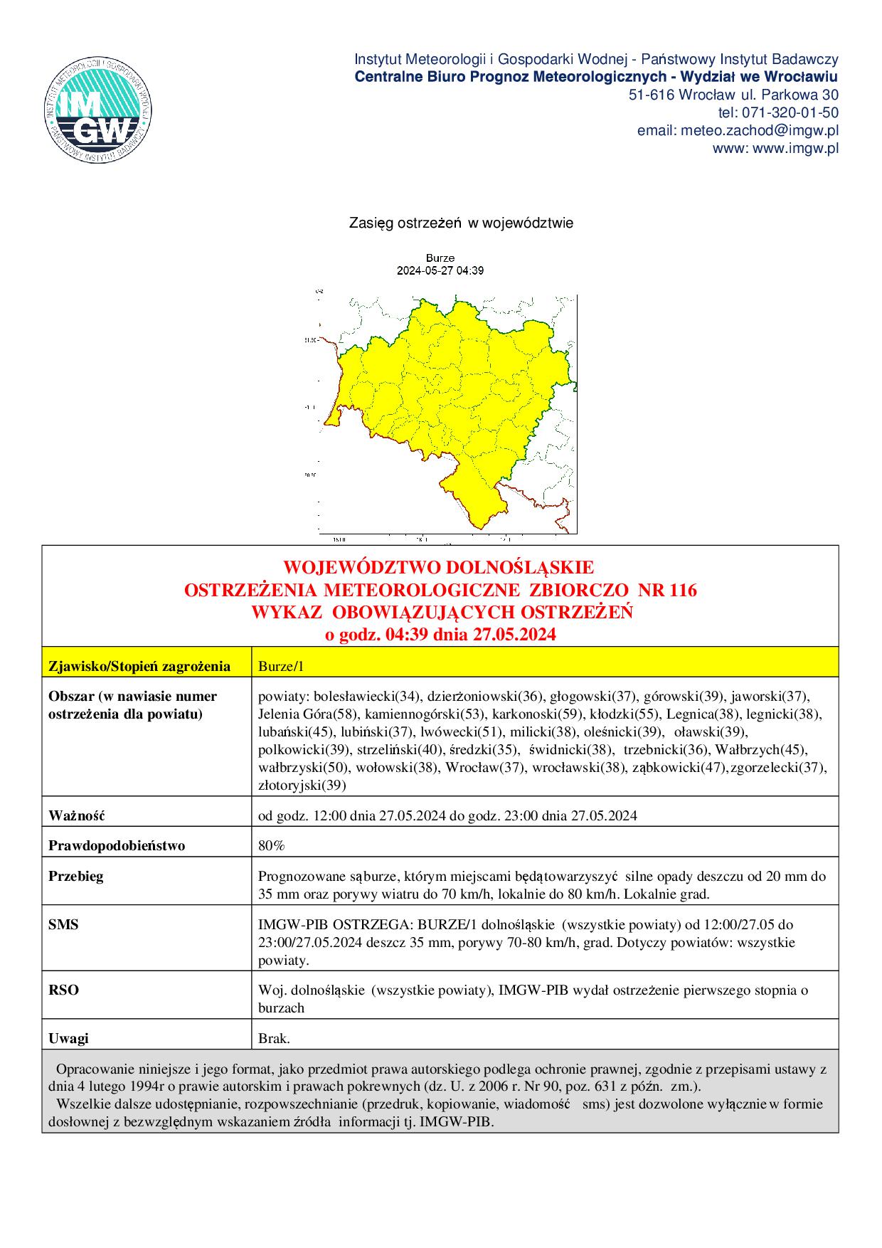 DSW_STAN_20240527023947205-pdf