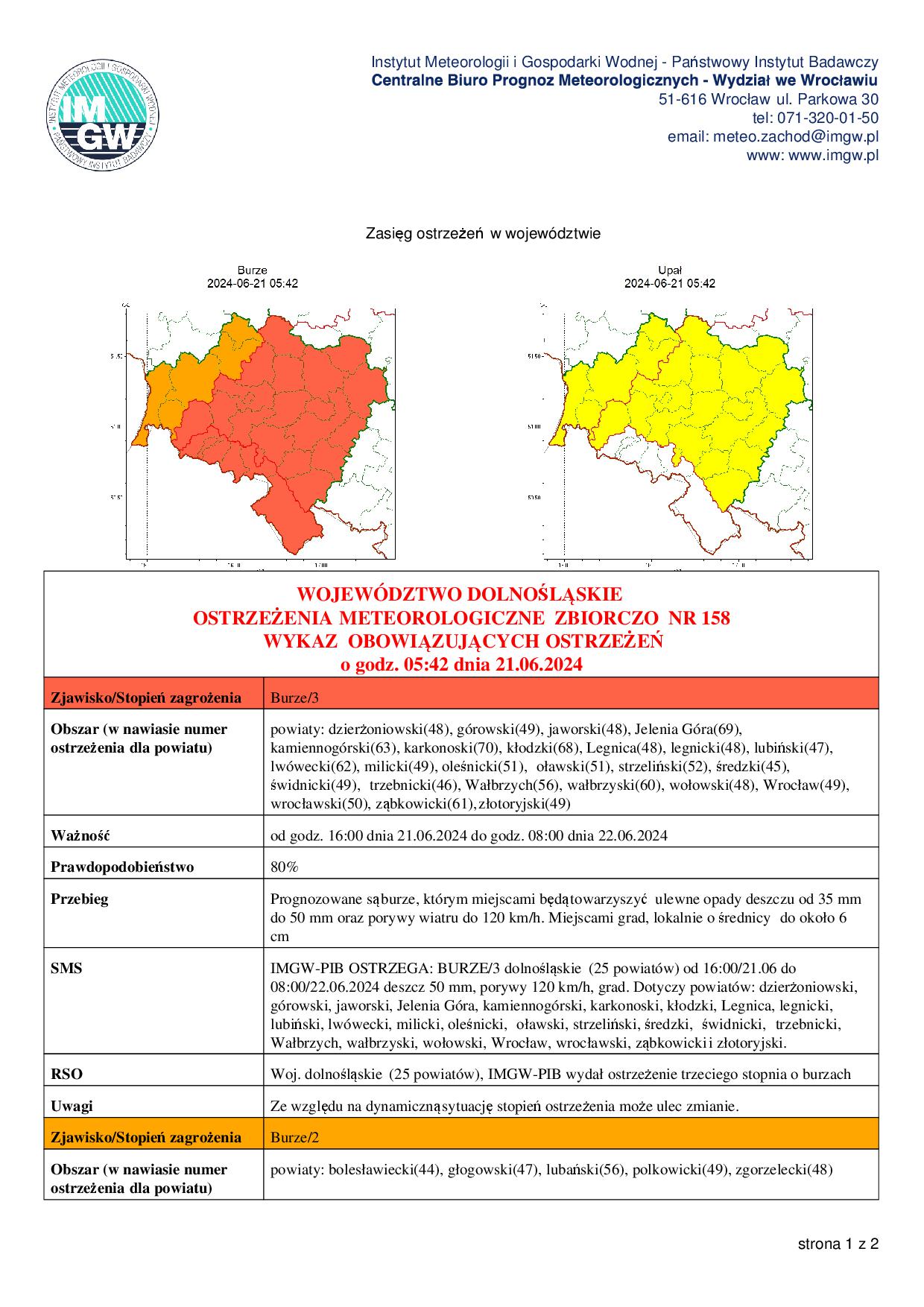 DSW_STAN_20240621034352662-pdf