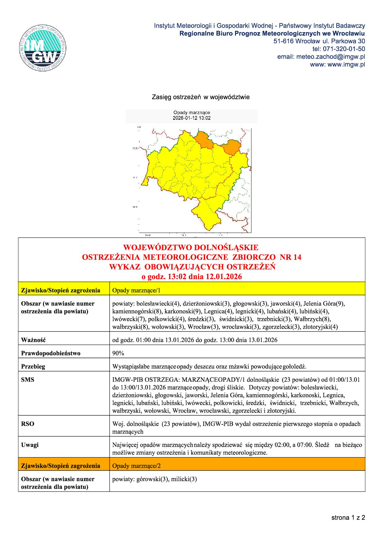 DSW_STAN_20260112120307539-pdf