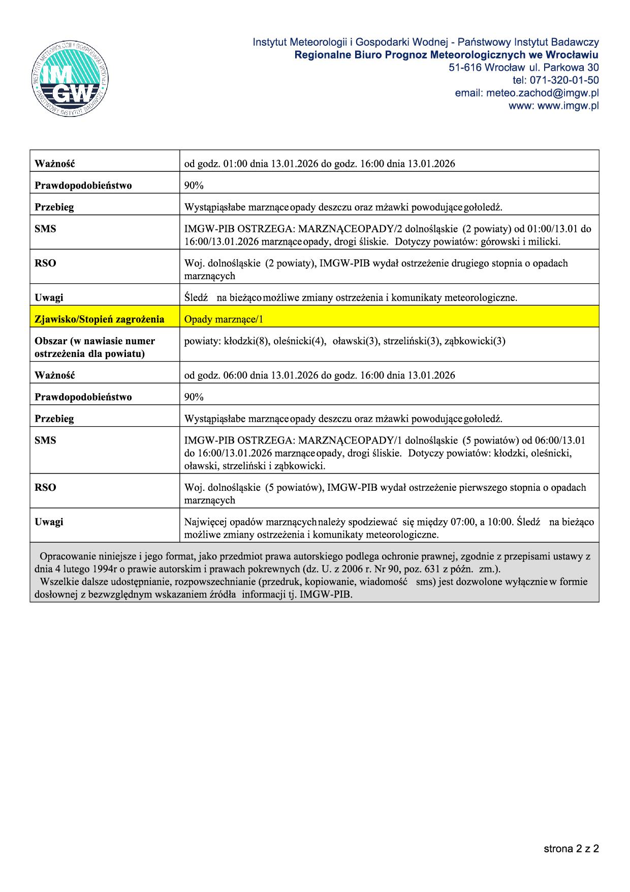 DSW_STAN_20260112120307539-pdf2