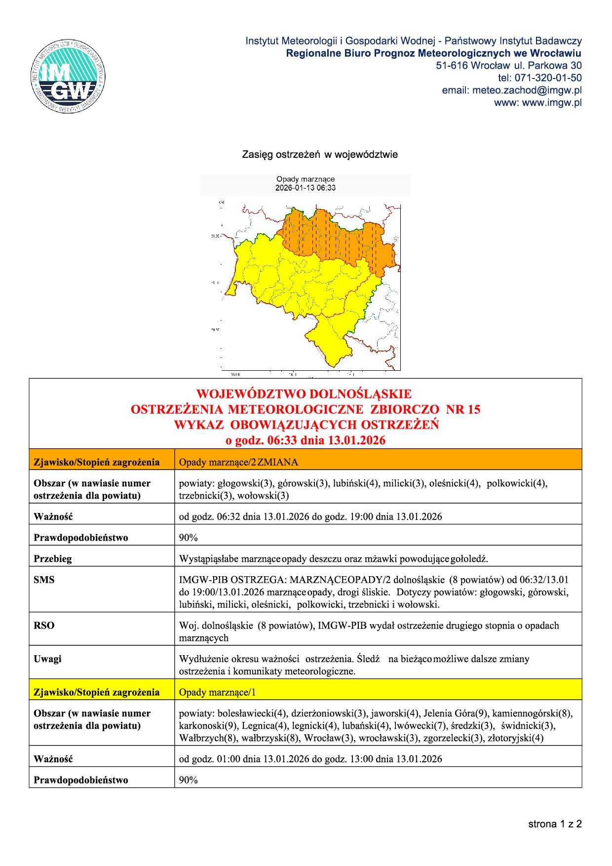 DSW_STAN_20260113053436261-pdf