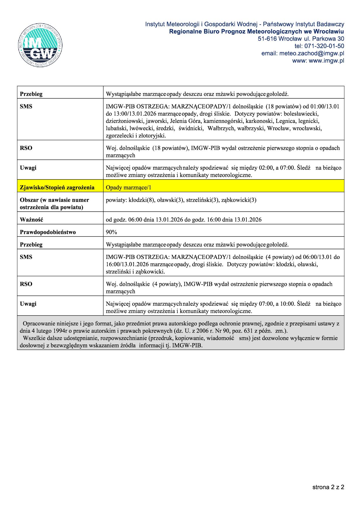 DSW_STAN_20260113053436261-pdf2