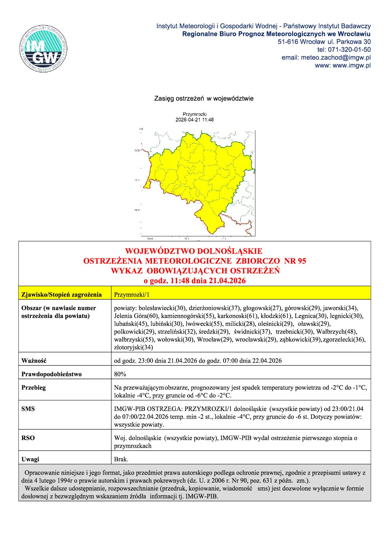 DSW_STAN_20260421094907003-pdf