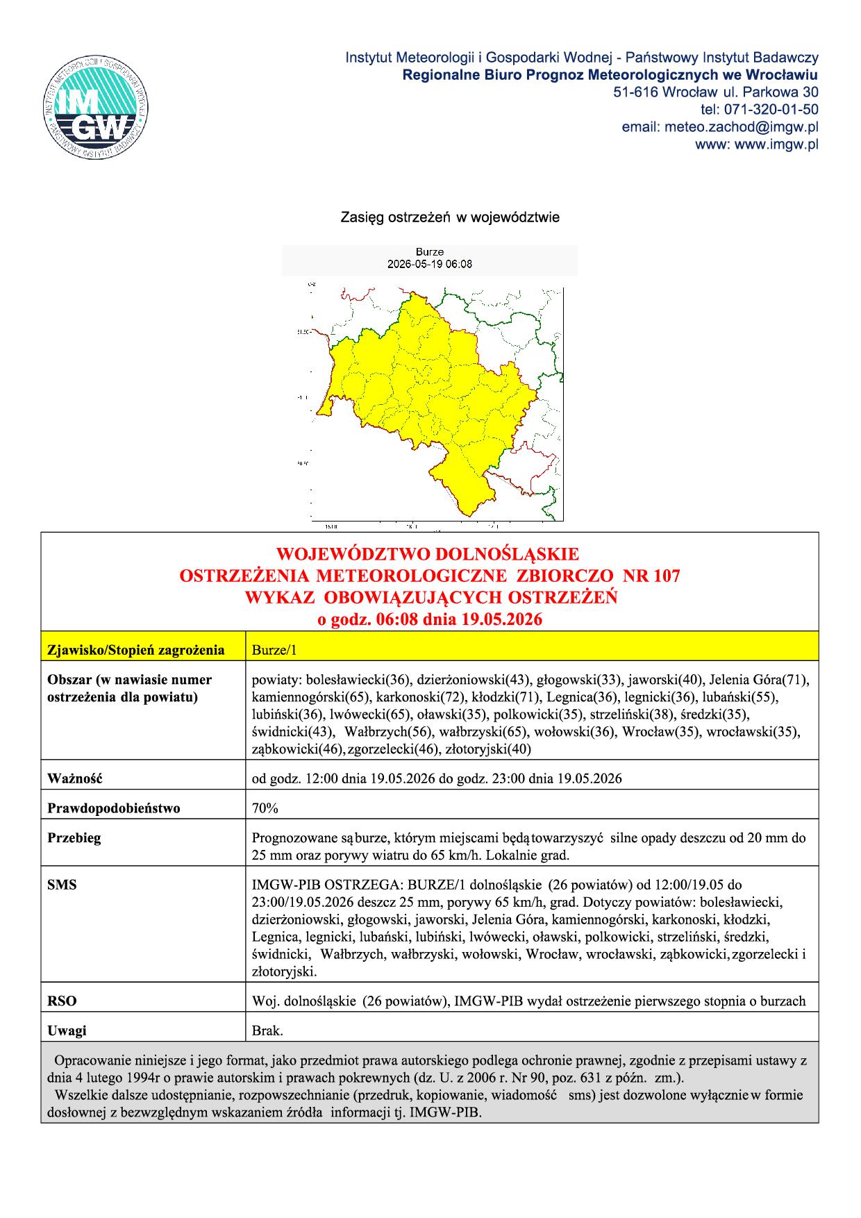 DSW_STAN_20260519040953126-pdf