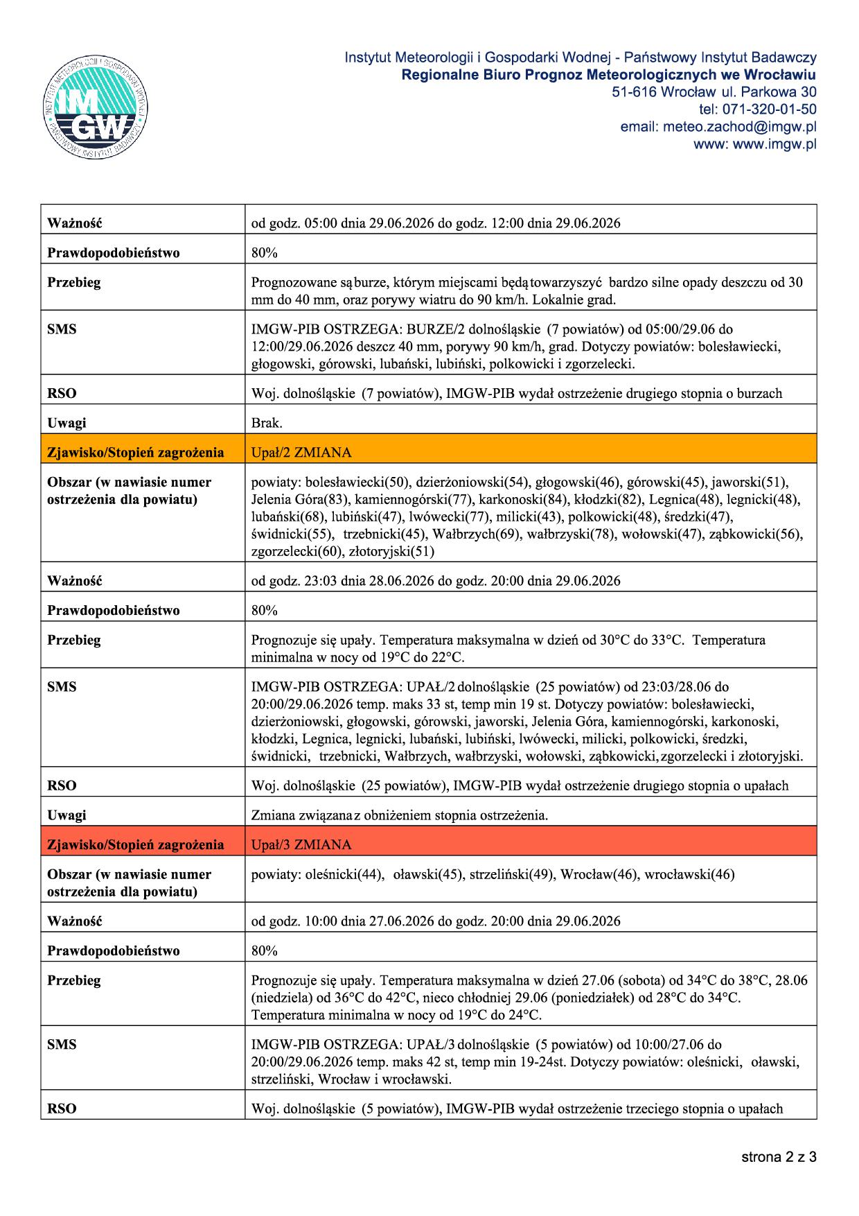 DSW_STAN_20260629033405395-pdf2
