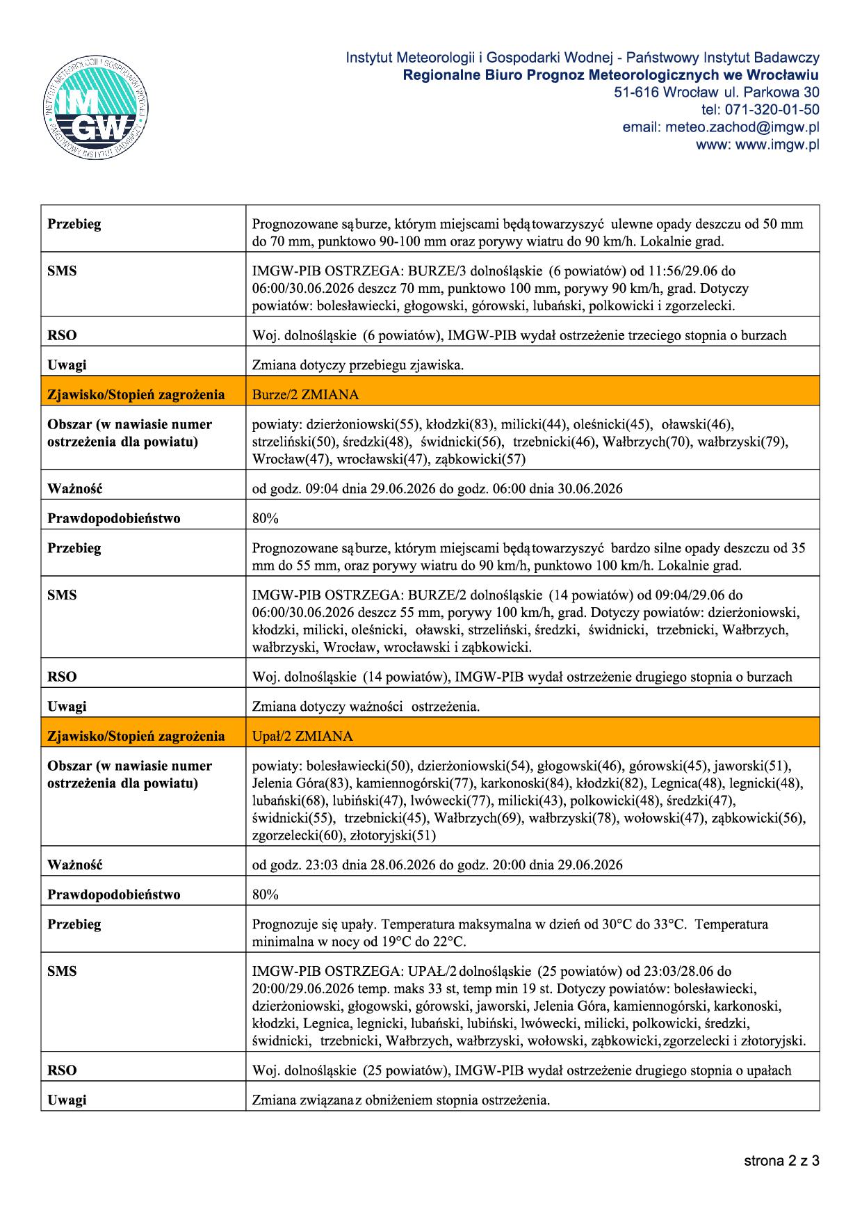 DSW_STAN_20260629102140695-pdf2