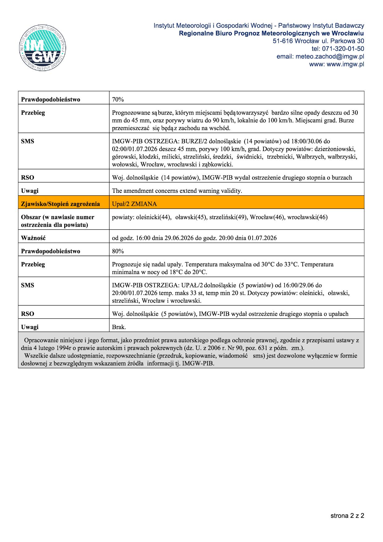 DSW_STAN_20260630051003752-pdf2