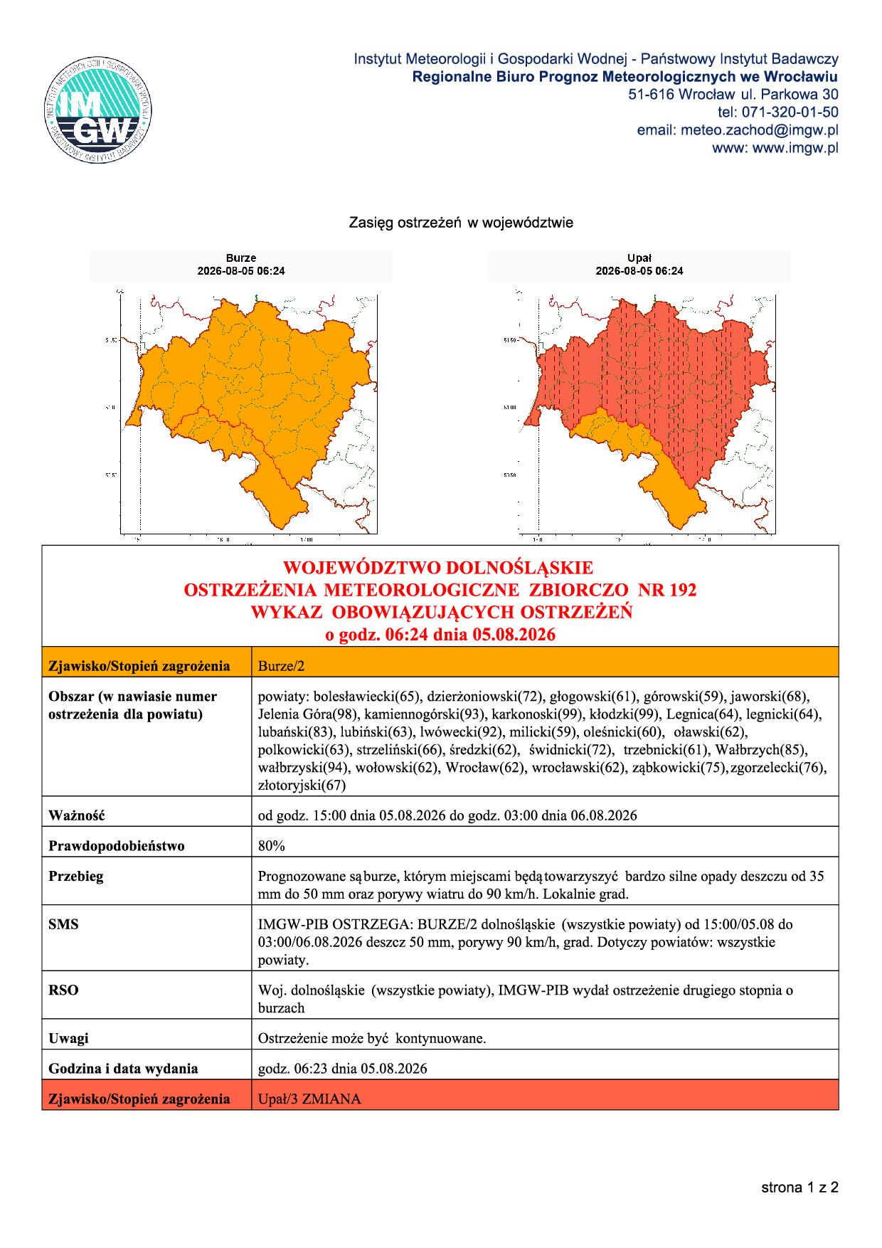 DSW_STAN_20260805042459104-pdf