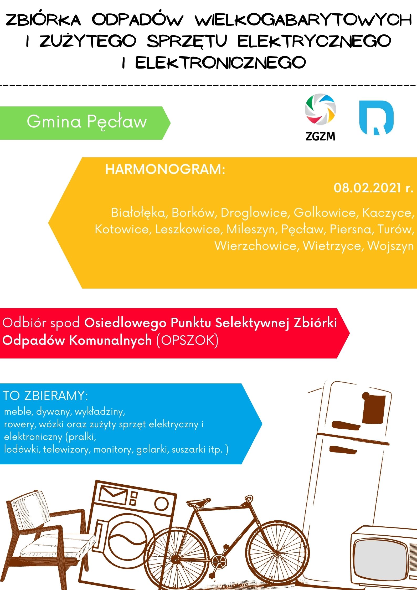 Zbiórka odpadów wielkogabatytowych