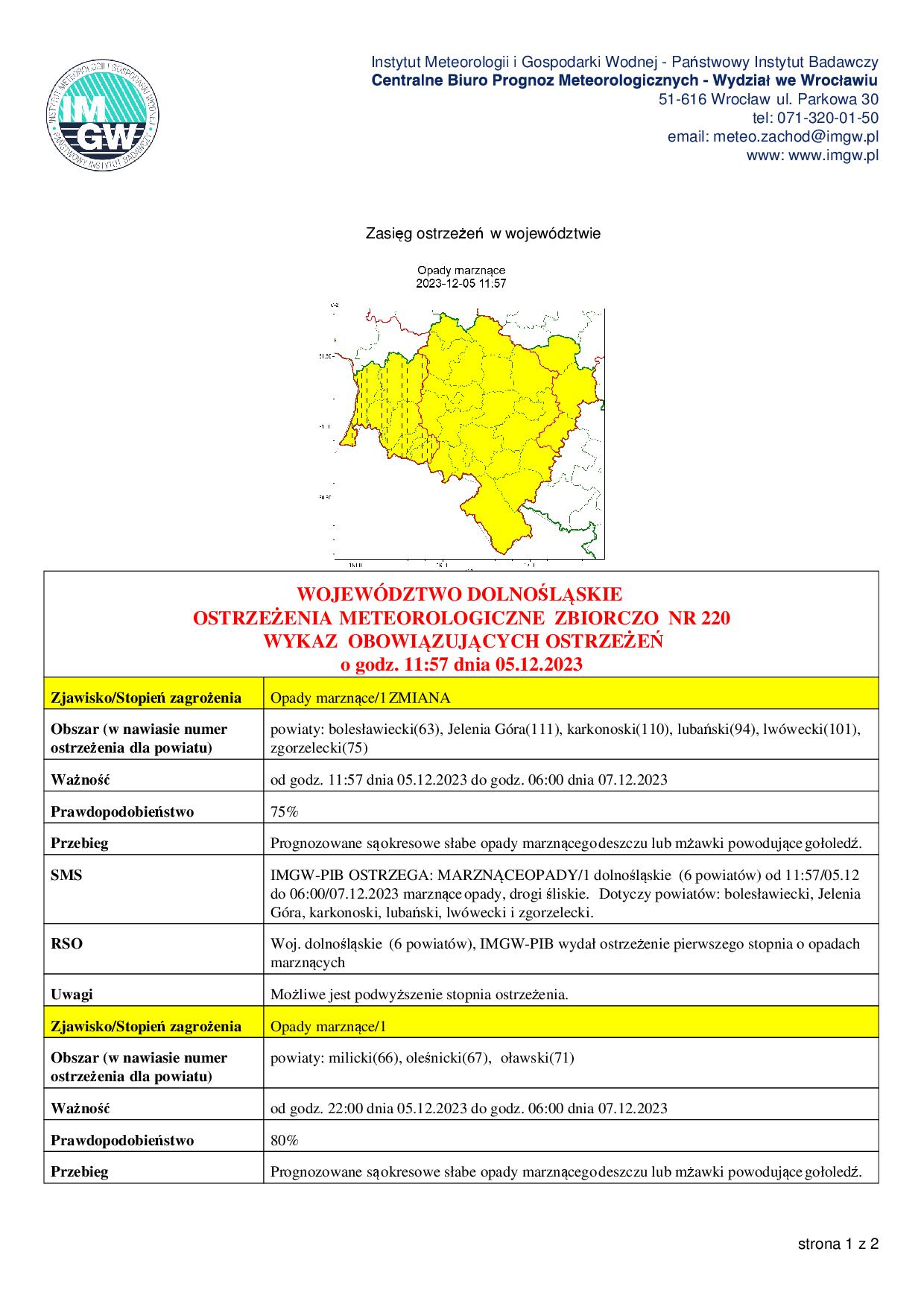 opady_marznące1-pdf