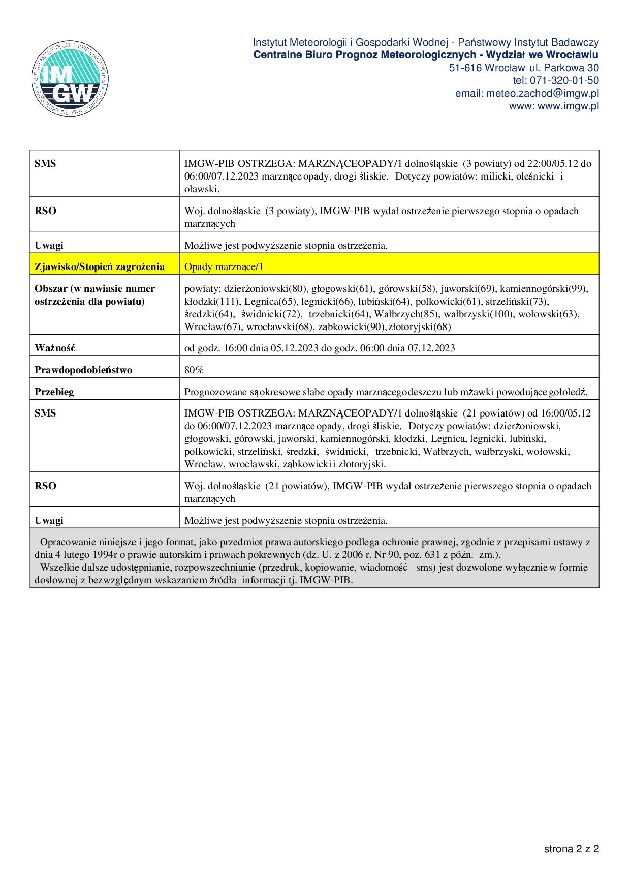 opady_marznące1-pdf2