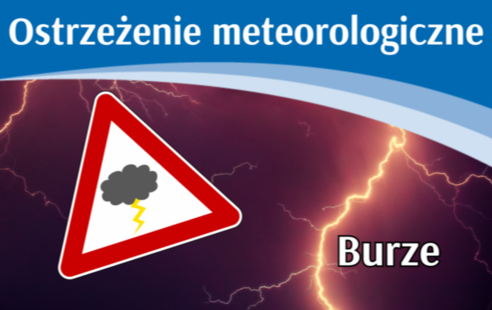 ostrzeżenie