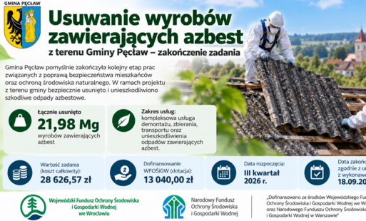 informacja o usunięciu azbestu